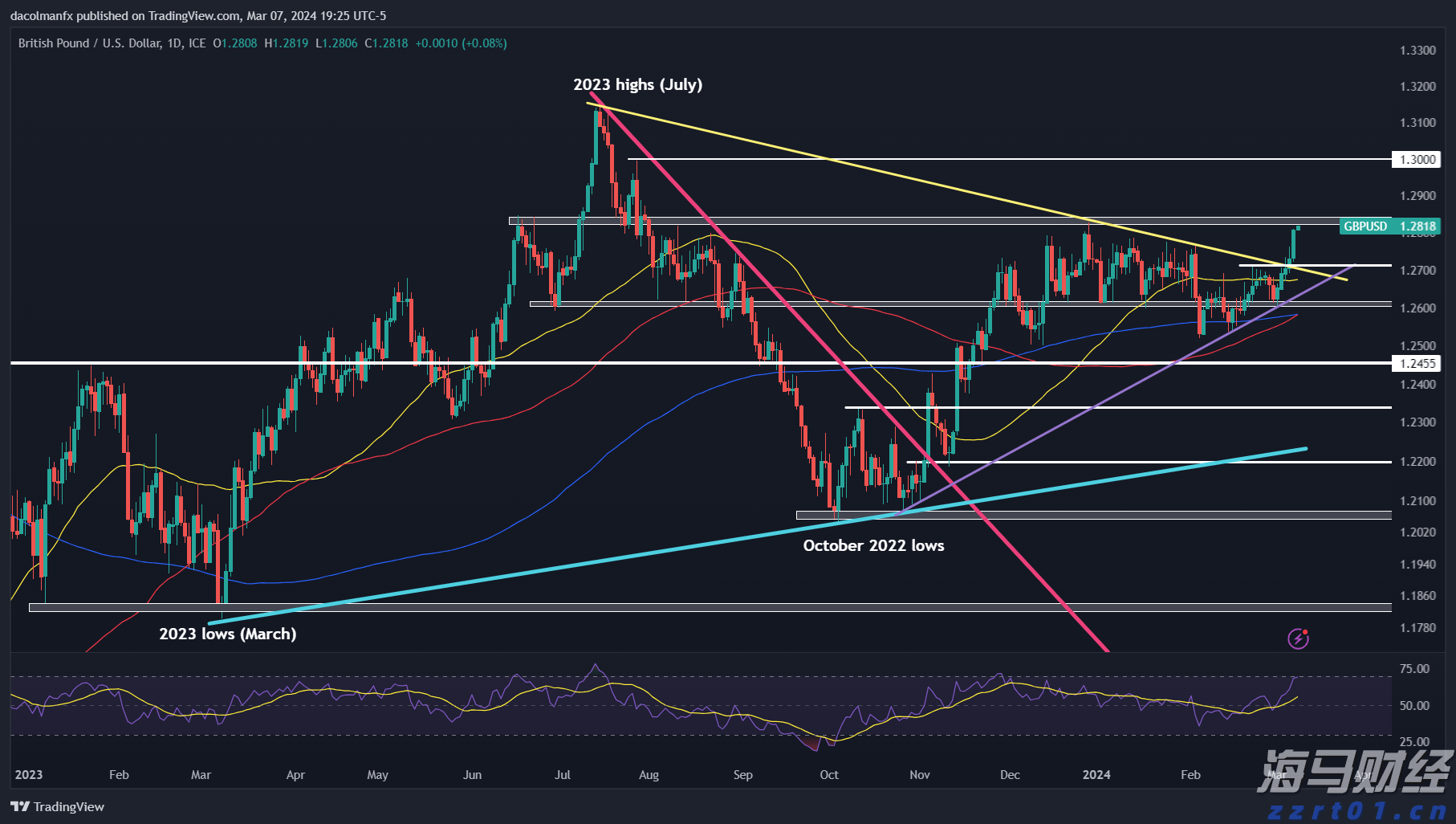 PD-1 PLUS成焦点,国产创新药迎来机遇:ESMO大会值得关注
