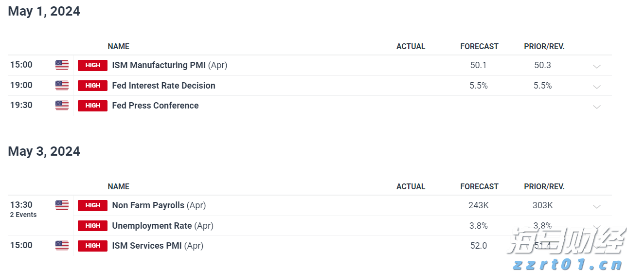 市场监管总局拟出台新规强化网络食品安全监管