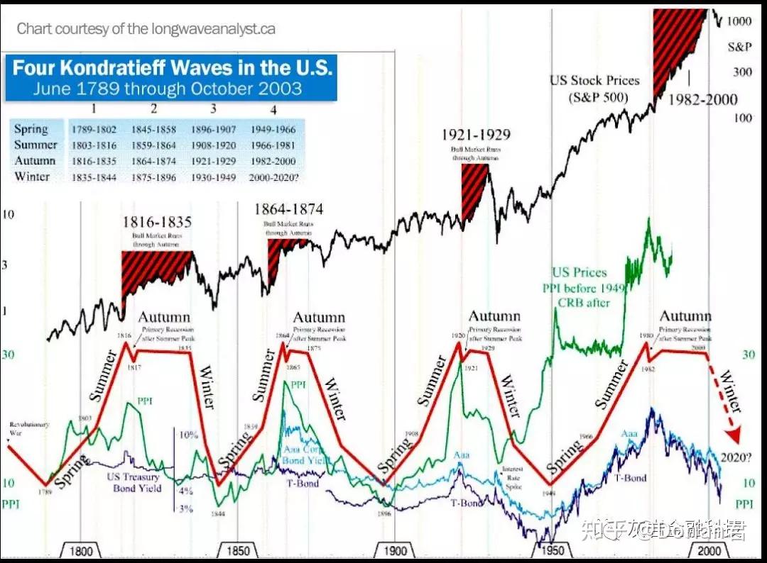 警惕车圈“浮夸风”!别让营销噱头钻了空子