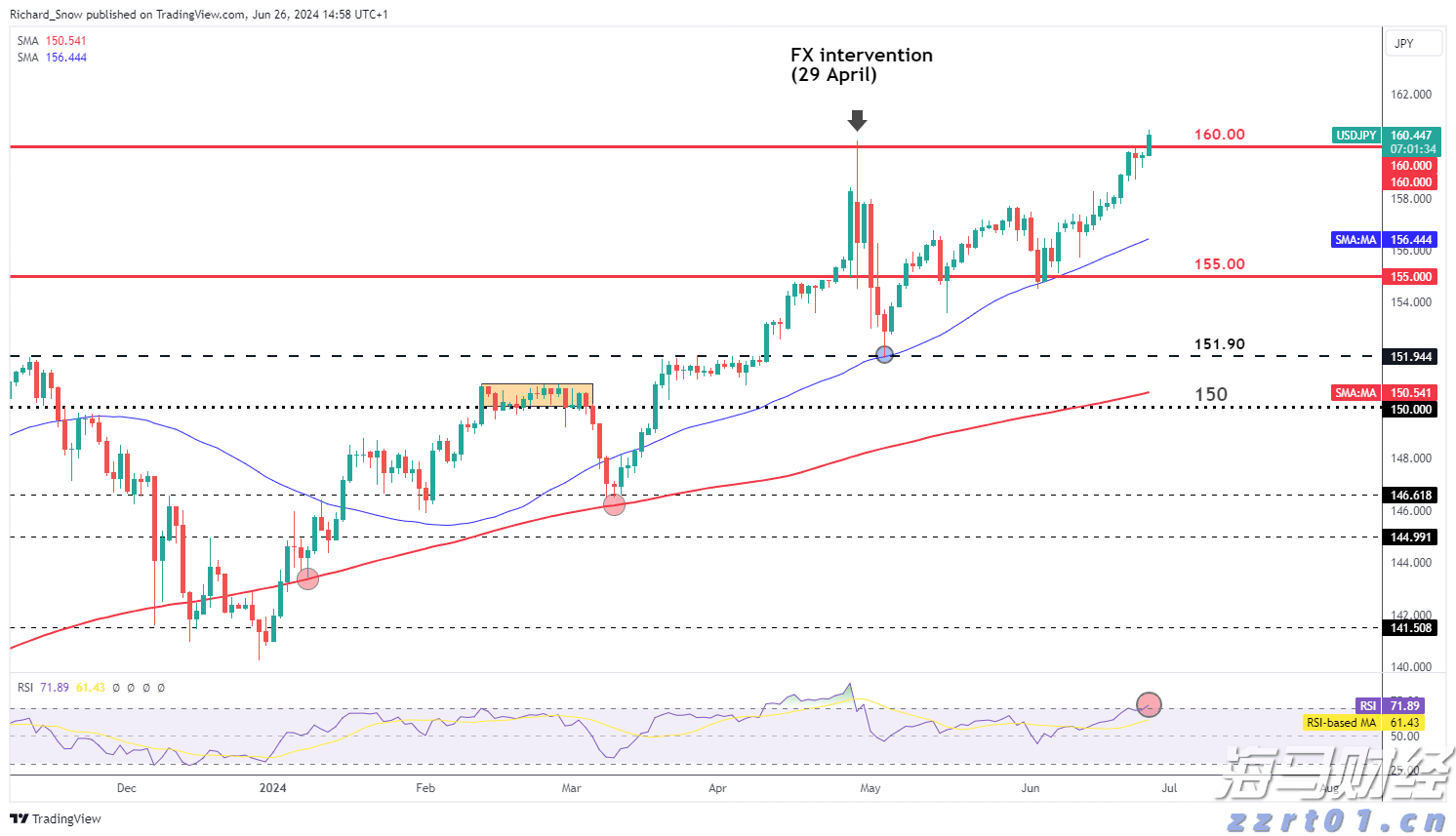 记者手记|美关税政策给土耳其汽车业带来多重风险