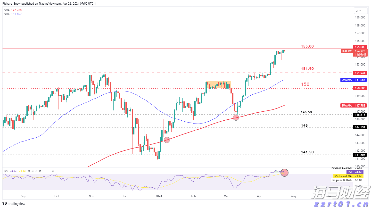 浔郁春光好 田间育苗忙