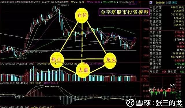 Reddit(RDDT.US)第二季度收入激增78% 创三年来最快增速，广告前景看好后盘股价暴涨