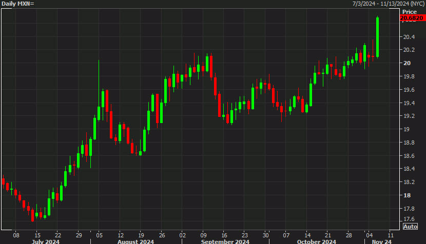 A股公告精选 | 药明康德(603259.SH)上半年净利润同比增长超101%