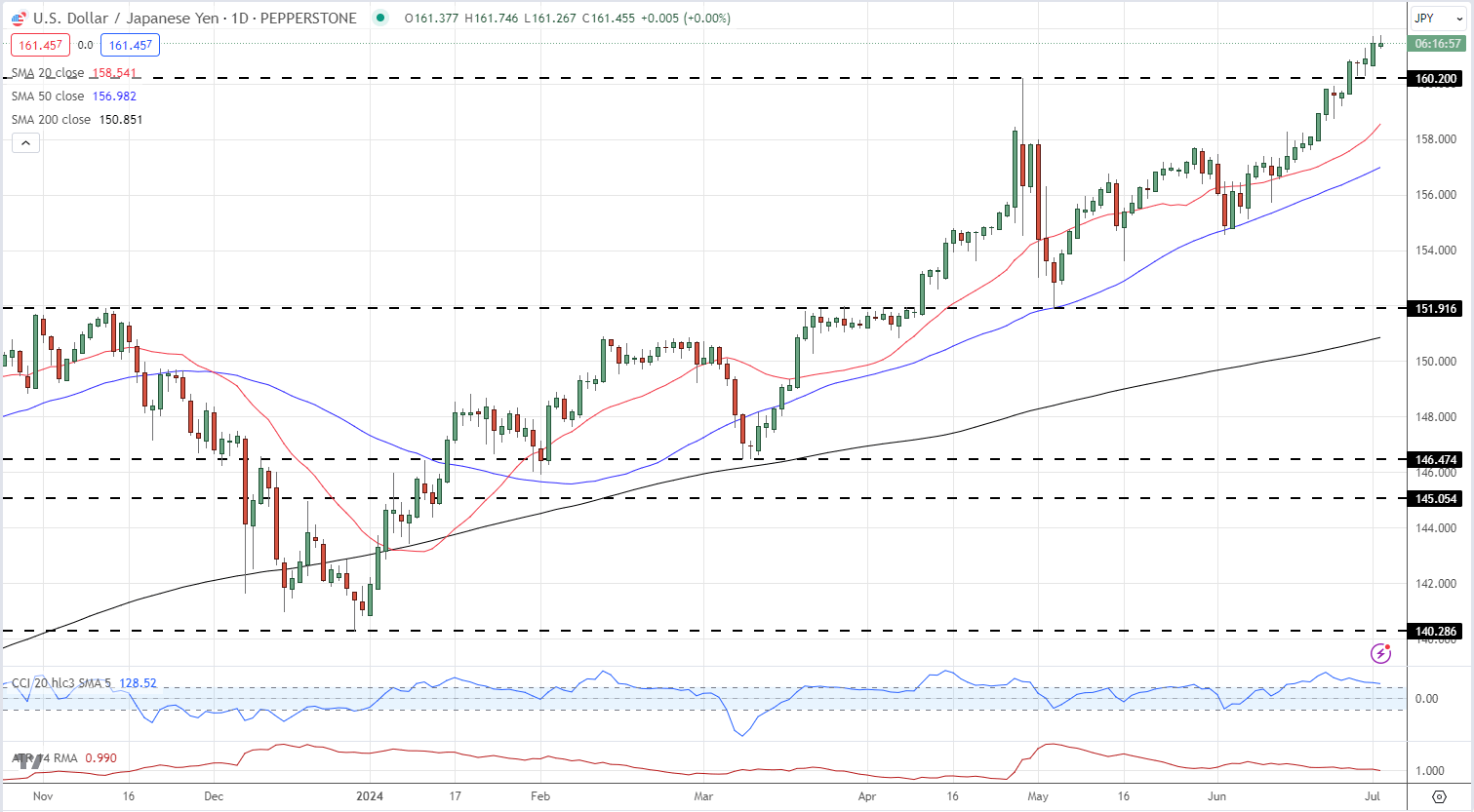 港南区“三月三”活动精彩纷呈