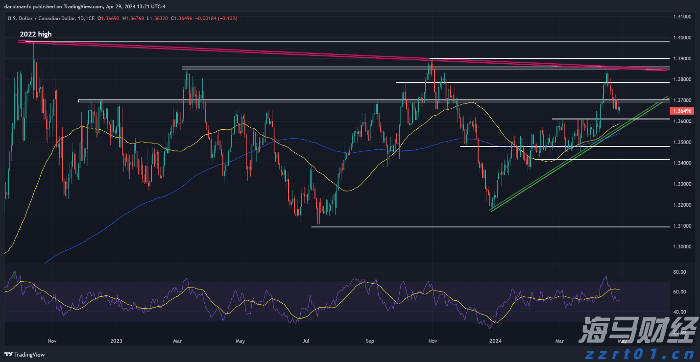 新股前瞻|现金骤降47%仍豪赌扩产 大行科工或扛起29万产能消化?