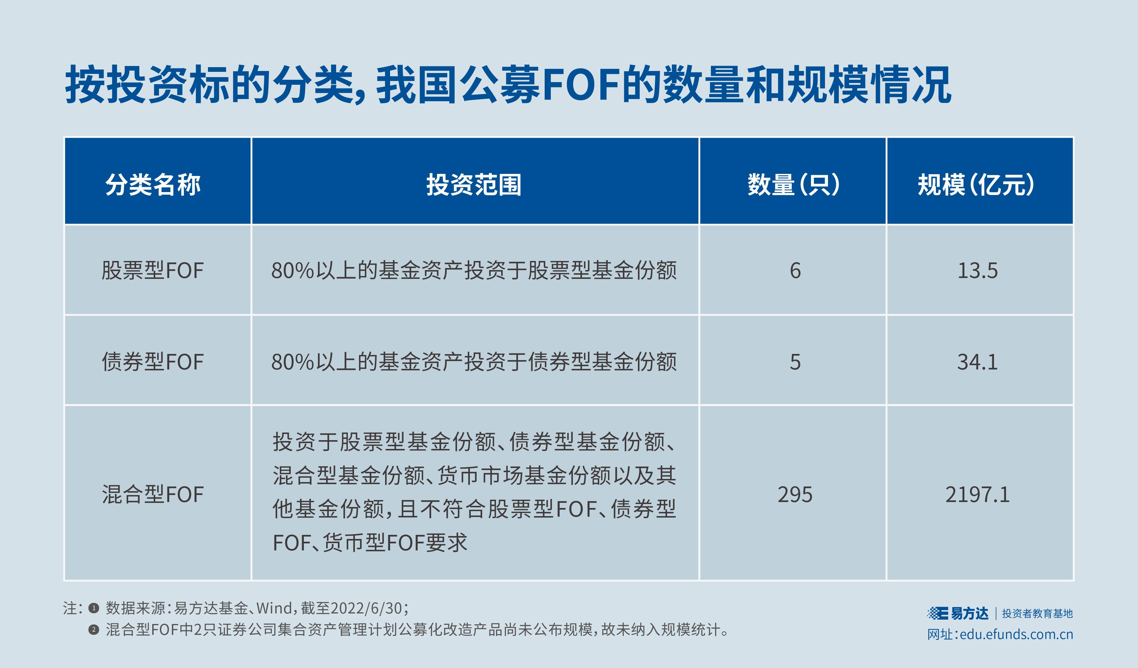 港股收盘(07.30) | 恒指下跌1.36% 油气股逆势上涨 汽车、芯片板块面临压力