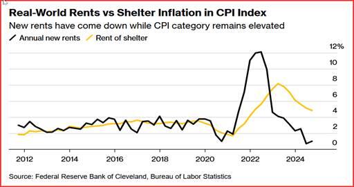 我市整改不动产登记历史遗留问题1837个(套)