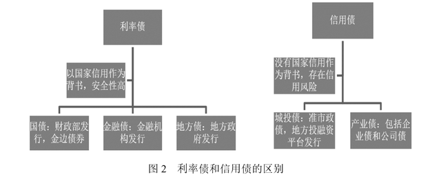 事关平台收费、校园餐监管等热点问题,市场监管总局作出回应