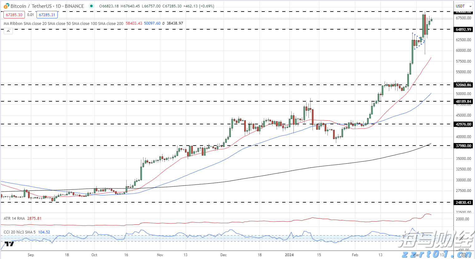 广东明年起改革普通门诊医保支付方式,按人头付费
