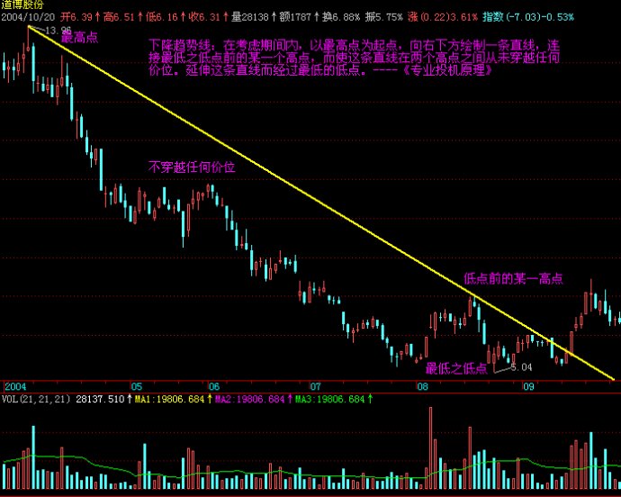 美股动荡一周,高盛对冲基金主管:答案虽多,问题却更多