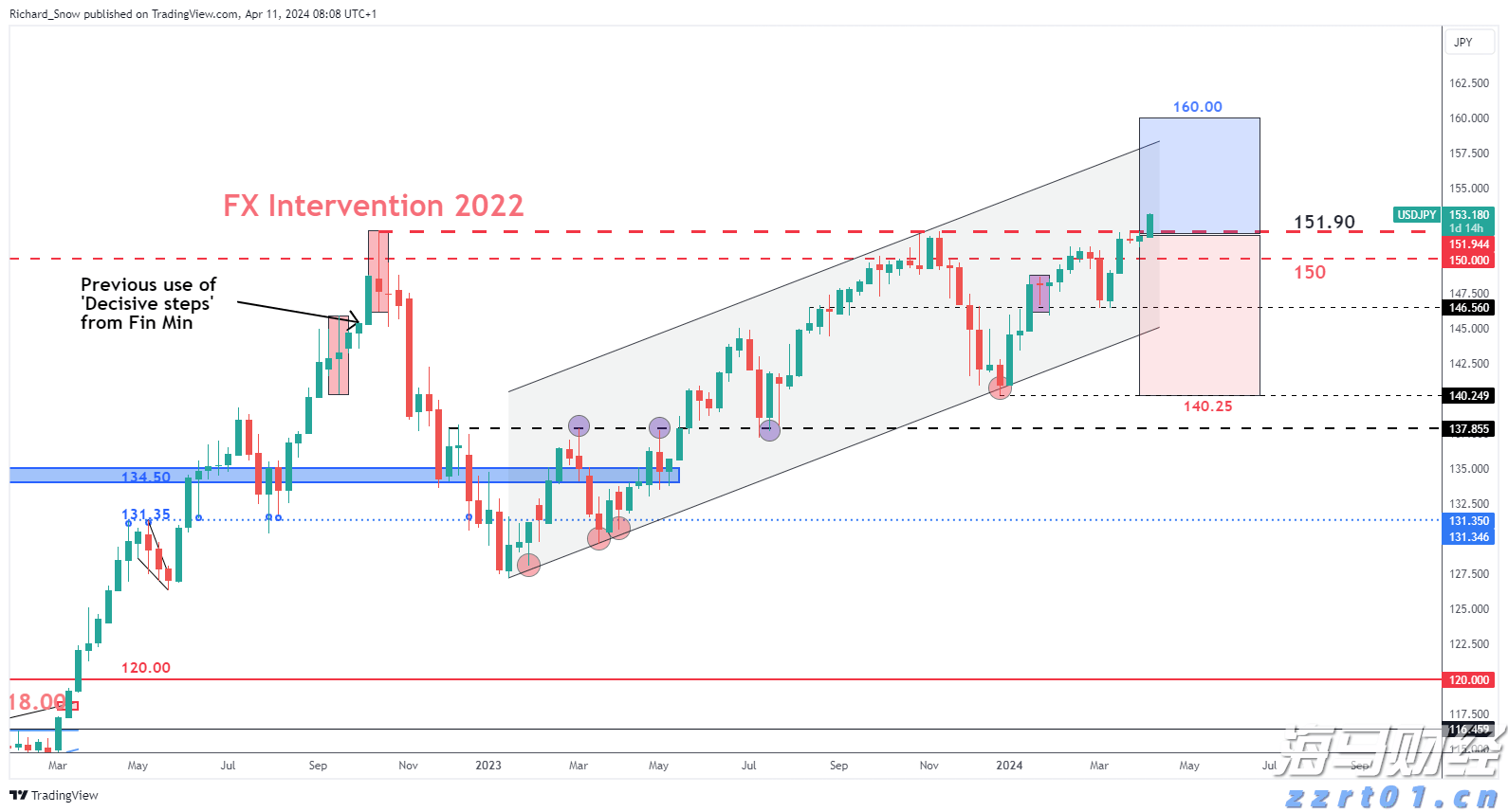 暑假防诈骗 守牢“钱袋子”