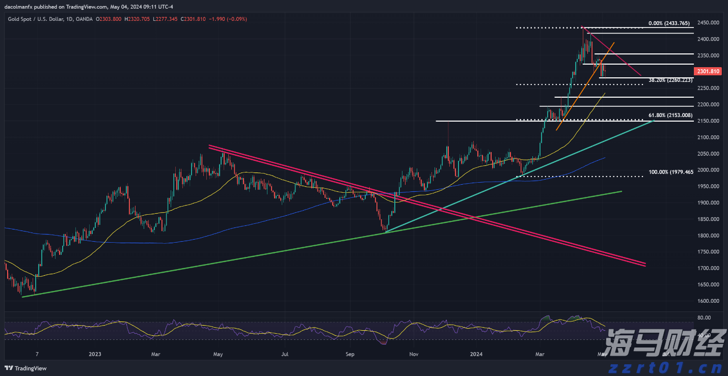 高考冲刺季  勿忘呵护“心灵之窗”