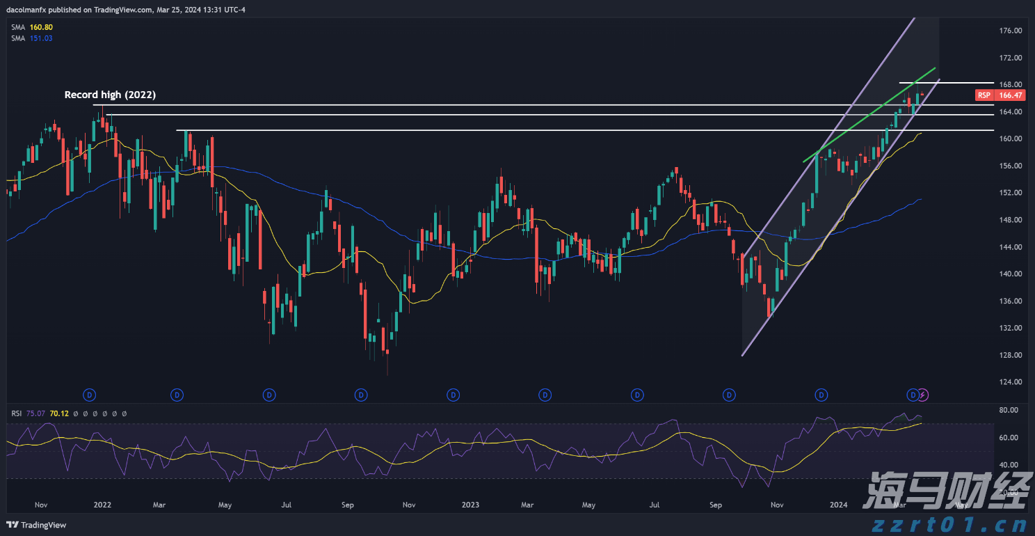 财报前瞻 | 迪士尼(DIS.US)预计Q3营利双增, 分析师看好前景