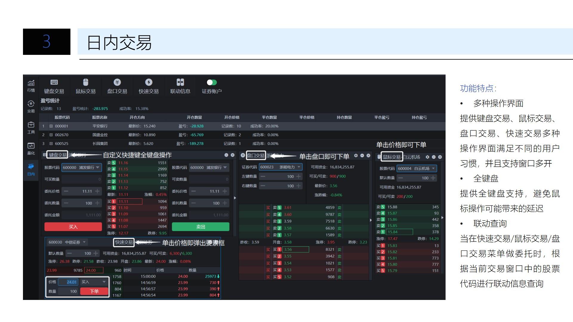 “木头姐”精准打新:豪购加密货币交易所Bullish(BLSH.US)250万股,上市首日暴涨84%