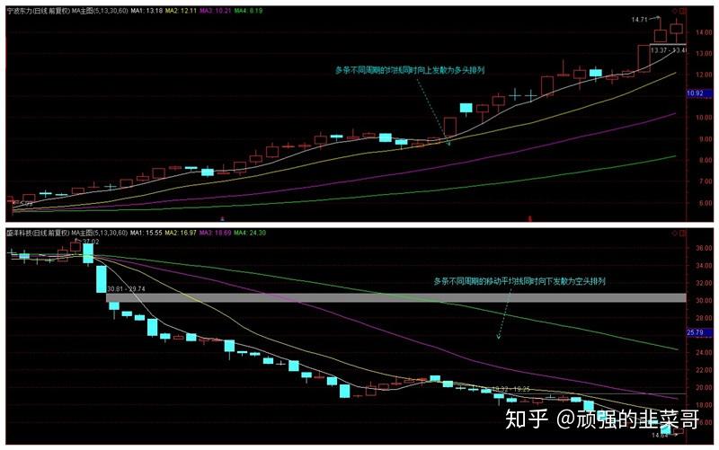 券商晨会精华 | 关注周期&资源类在预告日至财报日的超额行情