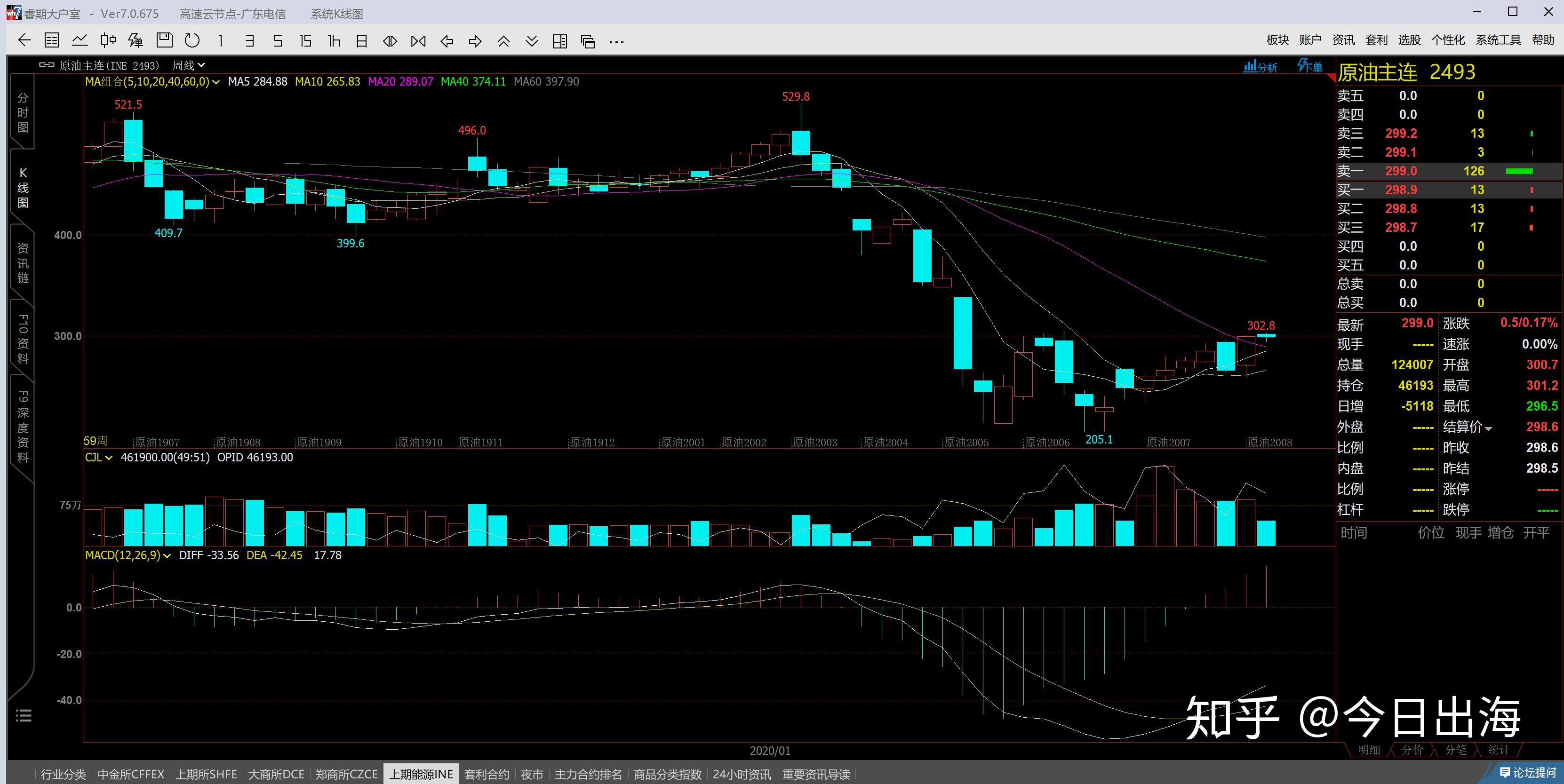 16日10时起迎入境高峰!港珠澳大桥发布通关提示